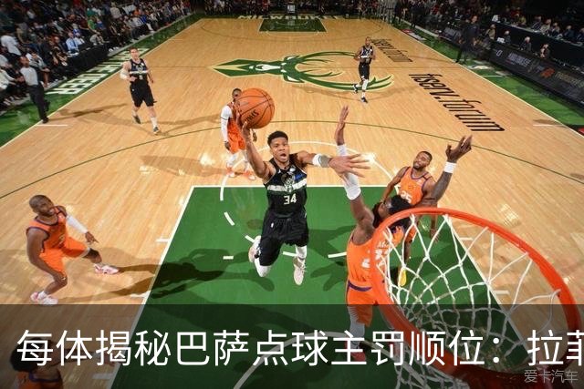 每体揭秘巴萨点球主罚顺位：拉菲尼亚高居第一，亚马尔第二